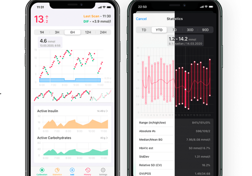xDrip - Diabetes control is in your hands