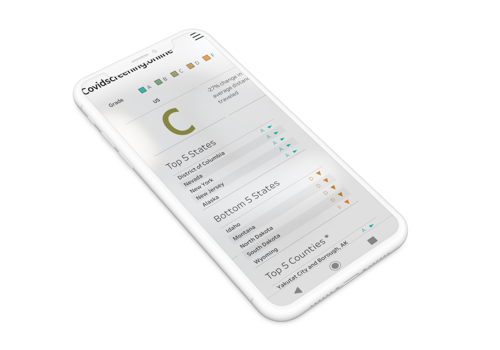 Covid infosite for Devpost Hackathon