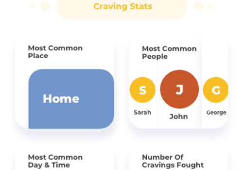 TAP App (Corrective Services NSW)