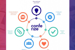 Conferize