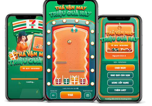 Driving customer loyalty through the gamification