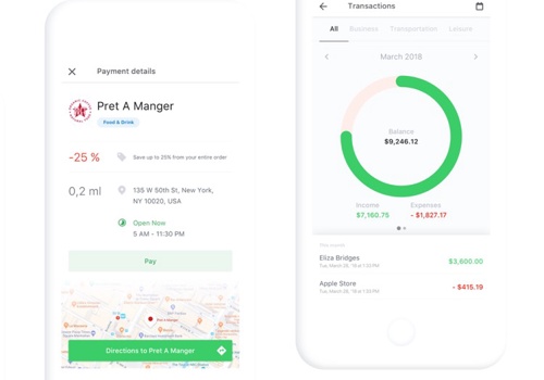 CVP for SMEs - Innovative Digital Wallets