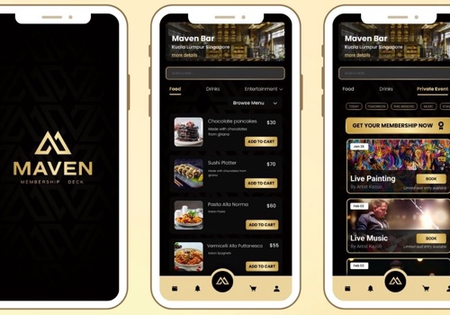 Retail Mobile Application
