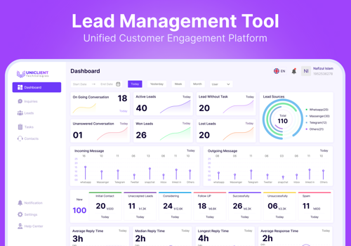 Lead Management Tool