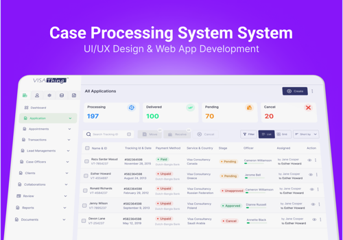 Case Processing System