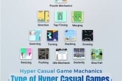 Hyper Casual Game Development Services