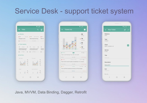 Service Desk - Issue tracker