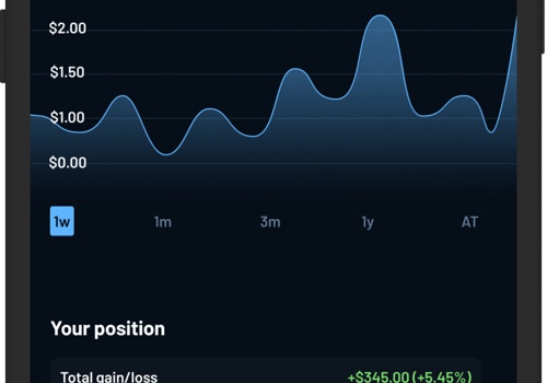 World's First Stock Market for Sports