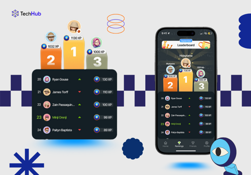 Telegram Mini Apps for Education