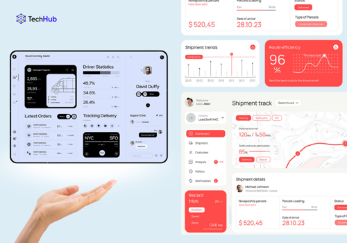 GPS Tracking Solution for Enhanced FMS