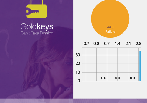 RETAIL & WAREHOUSE MANAGEMENT SOLUTION