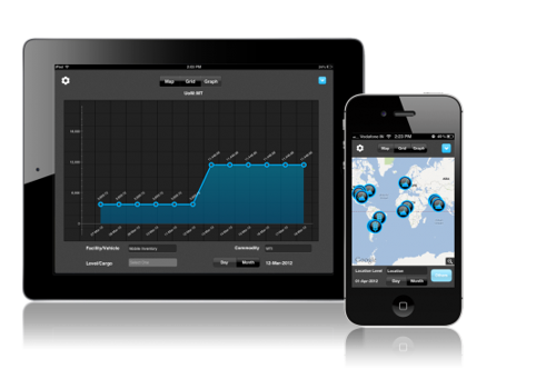 Mobile Inventory Monitoring