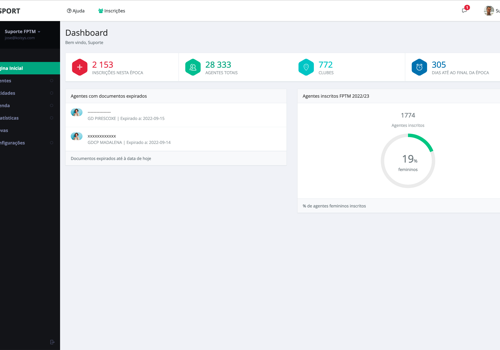 Custom SIgnup Management Portal