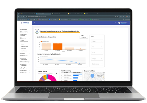 Learning Management System