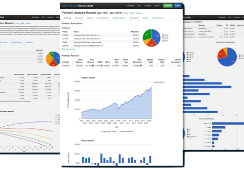 Financial Planning Software