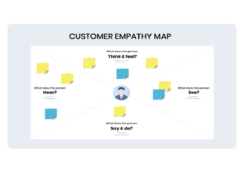Visual Team Workspace - Whiteboard for Confluence