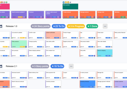 Agile user story mapping board for Jira