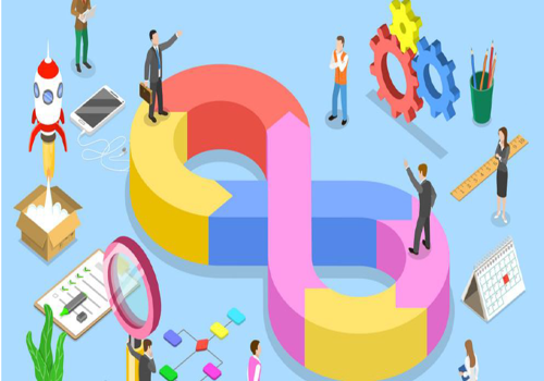 Development of Devops Automated QA Framework for Video Analytics Client