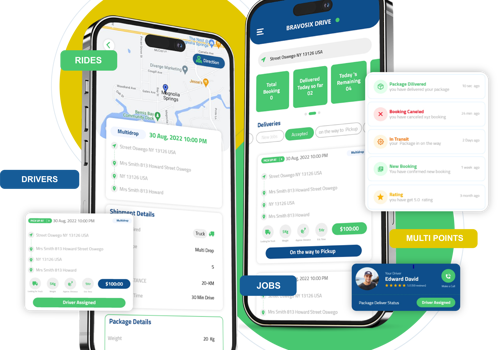 BravoSix Logistics App SaaS Application