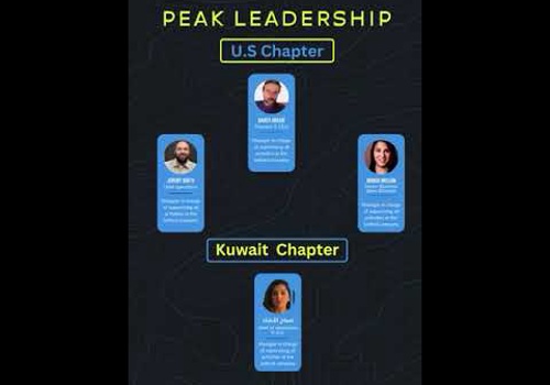 Search App Ai development