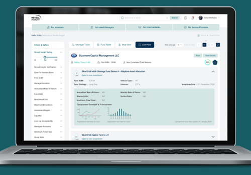 Institutional Investor MarketPlace