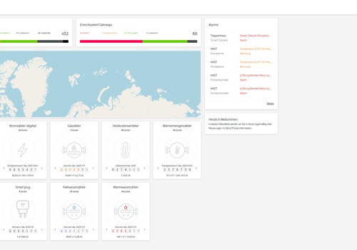Office building management system