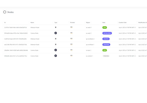 Blockchain infrastructure platform