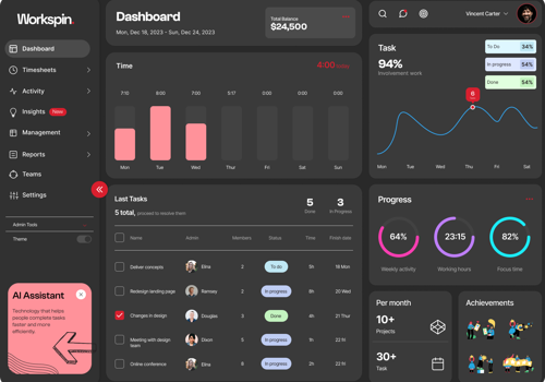 Custom Portfolio Dashboard Item