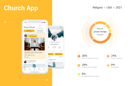 Church App