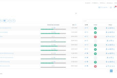 Development and support of the HR platform – Simonitor