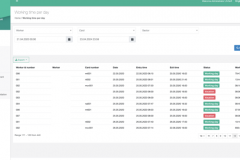 Time and Attendance System